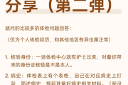 福州市gwy体检经历分享